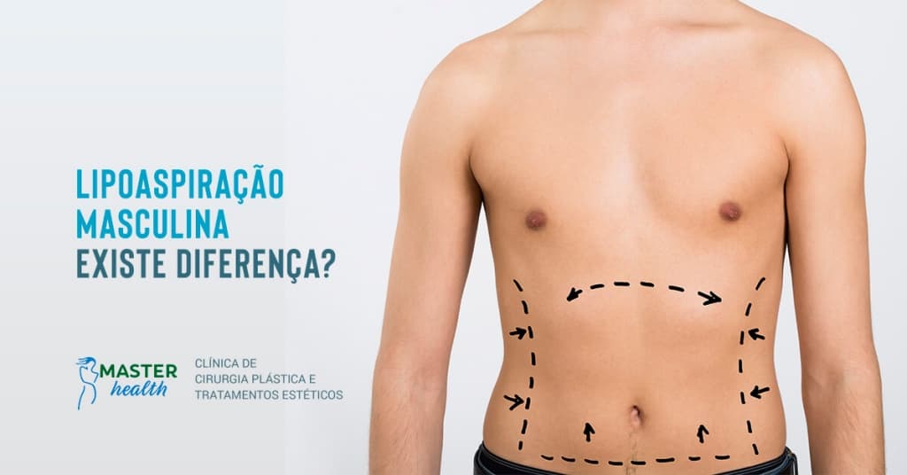 Como construir corpo de HOMEM  OMBROS LARGOS e CINTURA FINA